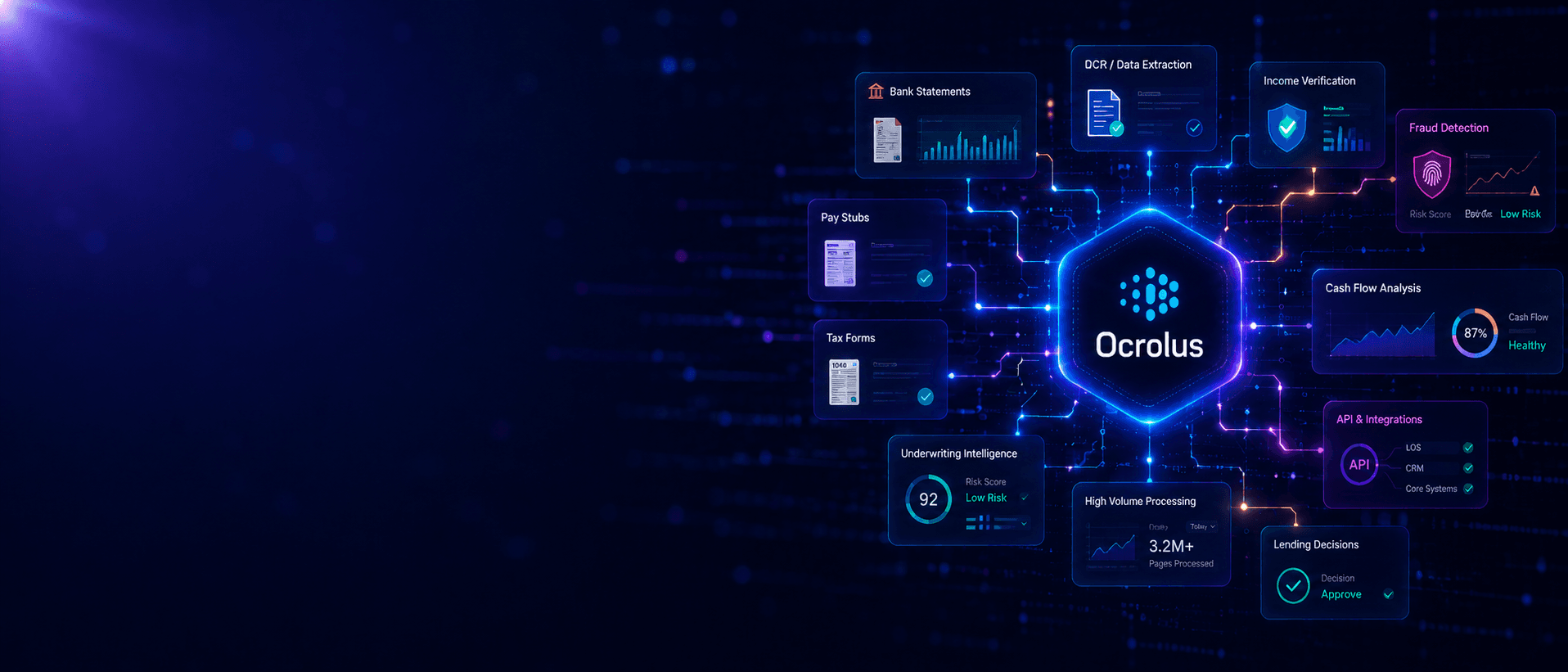 Ocrolus case study hero