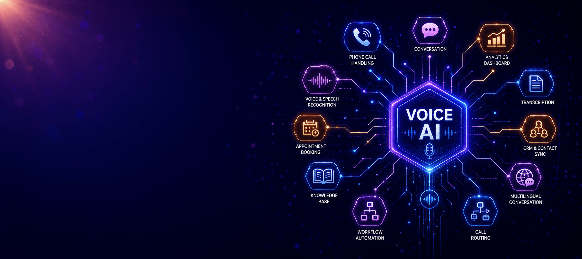 AI Voice Agents service hero illustration